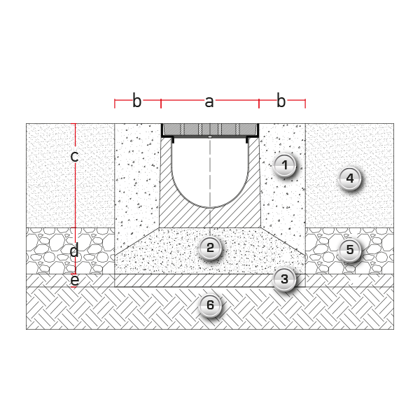 Installation section type